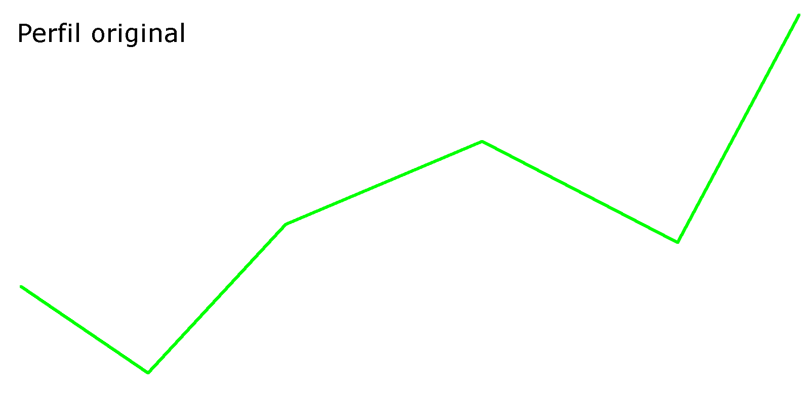 DLG_FiltrarPuntosPerfil_0001 DLG_FiltrarPuntosPerfil_0001