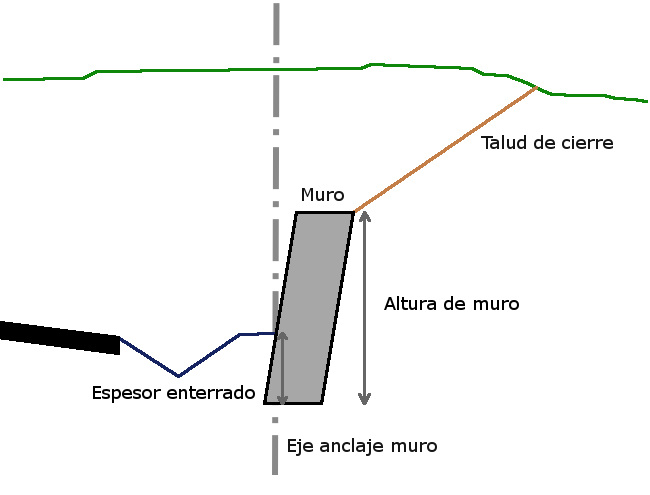 PRA_Muro_0002 PRA_Muro_0002