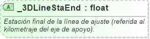 XSD Diagram of _3DLineStaEnd