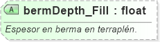 XSD Diagram of bermDepth_Fill