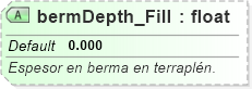 XSD Diagram of bermDepth_Fill