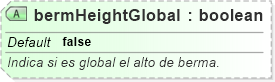 XSD Diagram of bermHeightGlobal