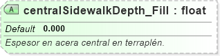 XSD Diagram of centralSidewalkDepth_Fill
