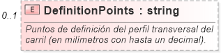 XSD Diagram of DefinitionPoints