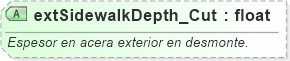 XSD Diagram of extSidewalkDepth_Cut