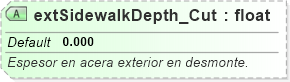XSD Diagram of extSidewalkDepth_Cut
