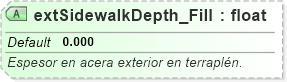 XSD Diagram of extSidewalkDepth_Fill