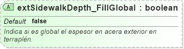 XSD Diagram of extSidewalkDepth_FillGlobal