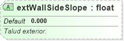 XSD Diagram of extWallSideSlope