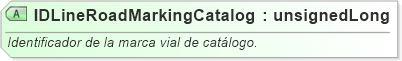 XSD Diagram of IDLineRoadMarkingCatalog