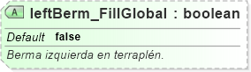 XSD Diagram of leftBerm_FillGlobal