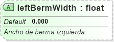 XSD Diagram of leftBermWidth