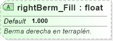 XSD Diagram of rightBerm_Fill