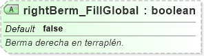 XSD Diagram of rightBerm_FillGlobal