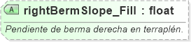 XSD Diagram of rightBermSlope_Fill