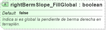 XSD Diagram of rightBermSlope_FillGlobal