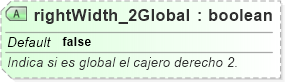 XSD Diagram of rightWidth_2Global