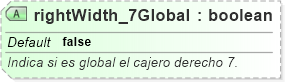 XSD Diagram of rightWidth_7Global