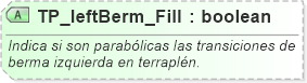 XSD Diagram of TP_leftBerm_Fill