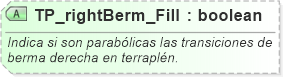 XSD Diagram of TP_rightBerm_Fill