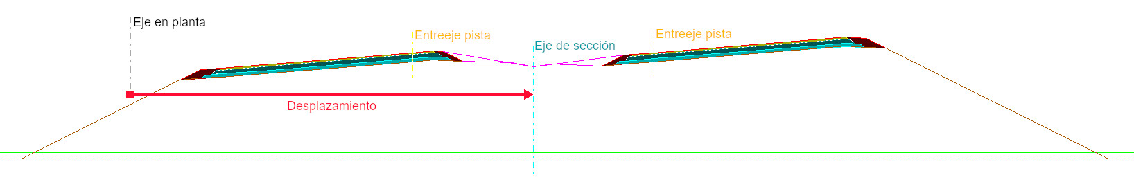 DLG_DatosST_DesplazamientoEje_0001 DLG_DatosST_DesplazamientoEje_0001