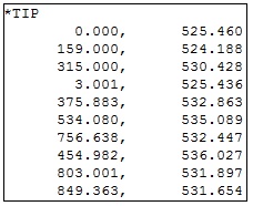 Ejemplo de formato .TIP Ejemplo de formato .TIP