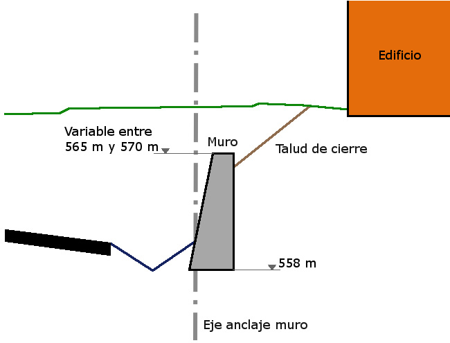 PRA_Muro_0006 PRA_Muro_0006