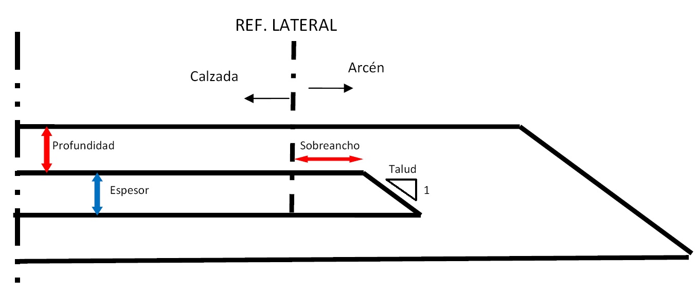 DLG_CatalogoFirmesGeometricos_001 DLG_CatalogoFirmesGeometricos_001