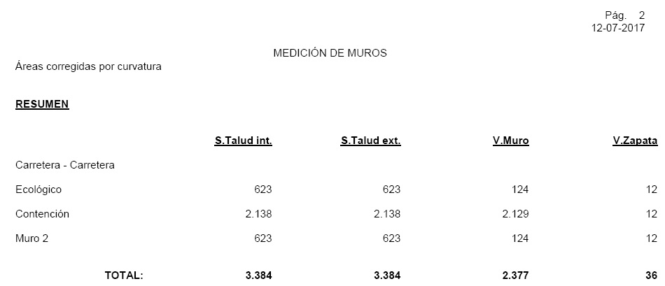 Listado de mediciones de muros_Resumen LIS_MedicionMuros_0006
