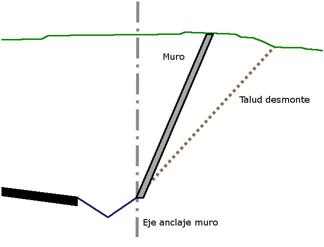 PRA_Muro_0001 PRA_Muro_0001
