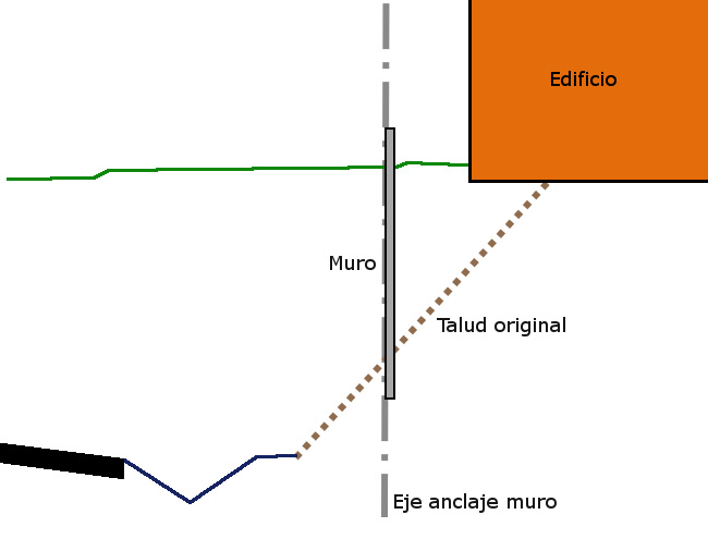 PRA_Muro_0003 PRA_Muro_0003