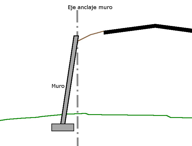 PRA_Muro_0005 PRA_Muro_0005